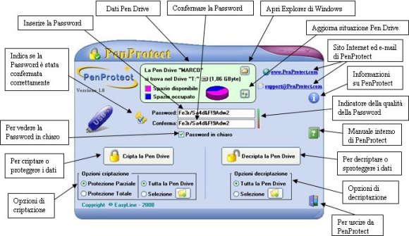 Fare clic sull'immagine per ingrandirla e vedere la schermata principale di PenProtect