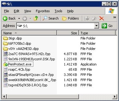 Example of as PenProtect encrypt the names of the files or folders inside Flash Drive, Pen Drive or Flash Memory